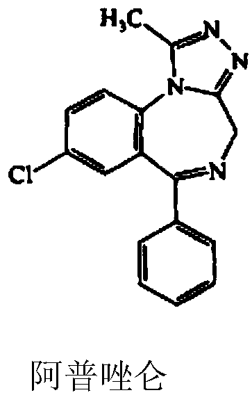 Preparation method of alprazolam intermediate