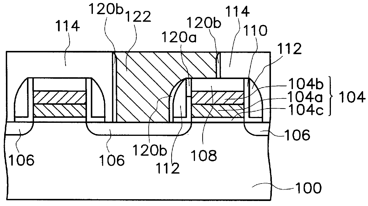 Method for forming a self-aligned contact