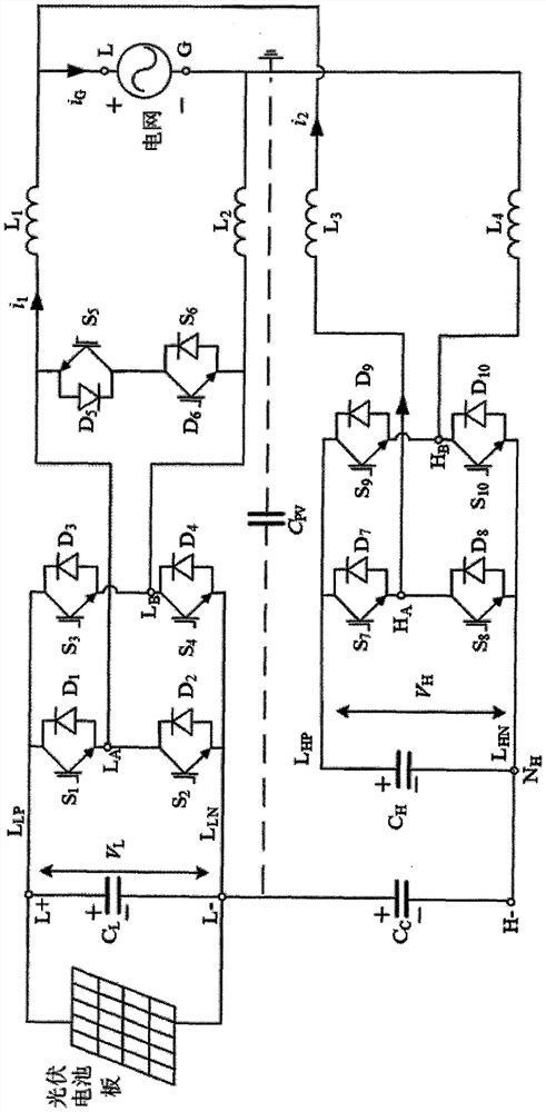 Double-frequency transformer-free type single-phase photovoltaic grid-connected inverter