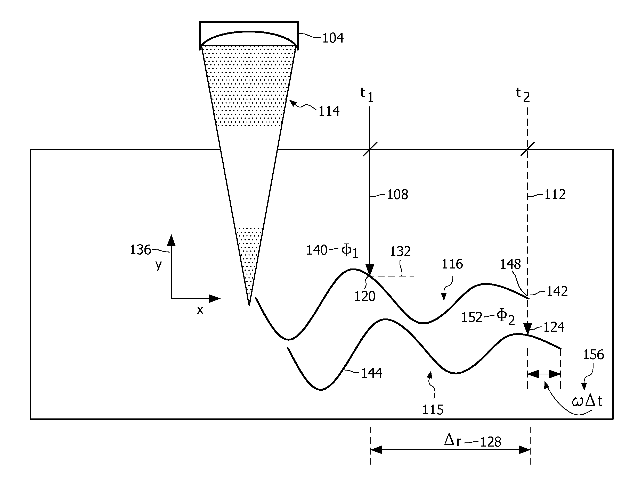 Spatially-fine shear wave dispersion ultrasound vibrometry sampling