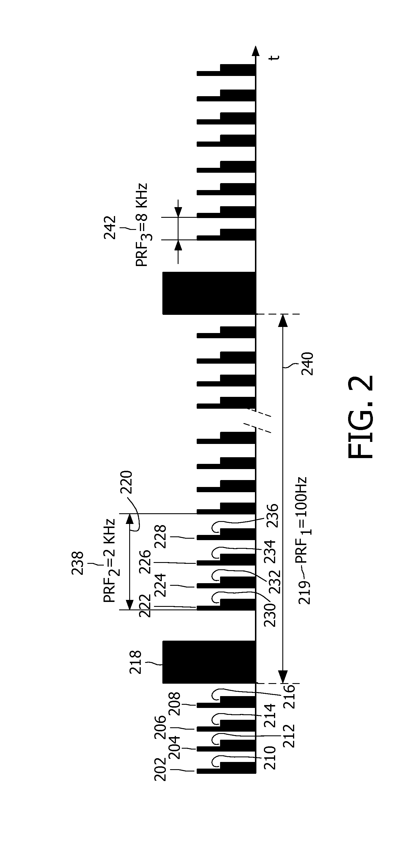 Spatially-fine shear wave dispersion ultrasound vibrometry sampling