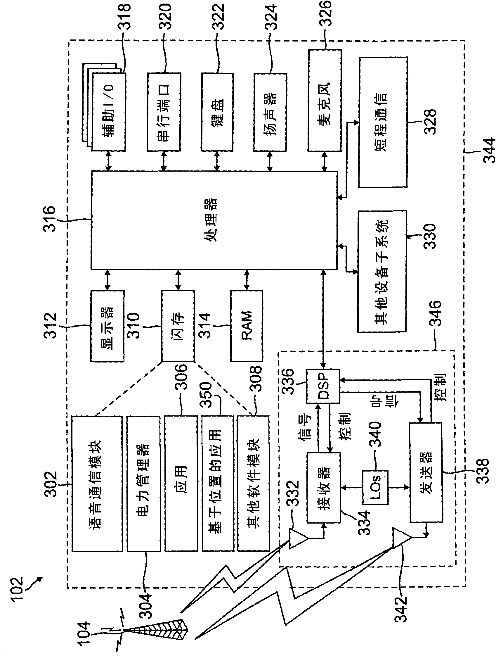 Power management system and method for mobile applications using location based services