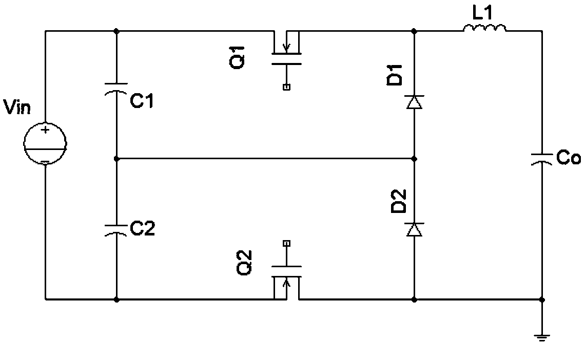 Converter control method and device