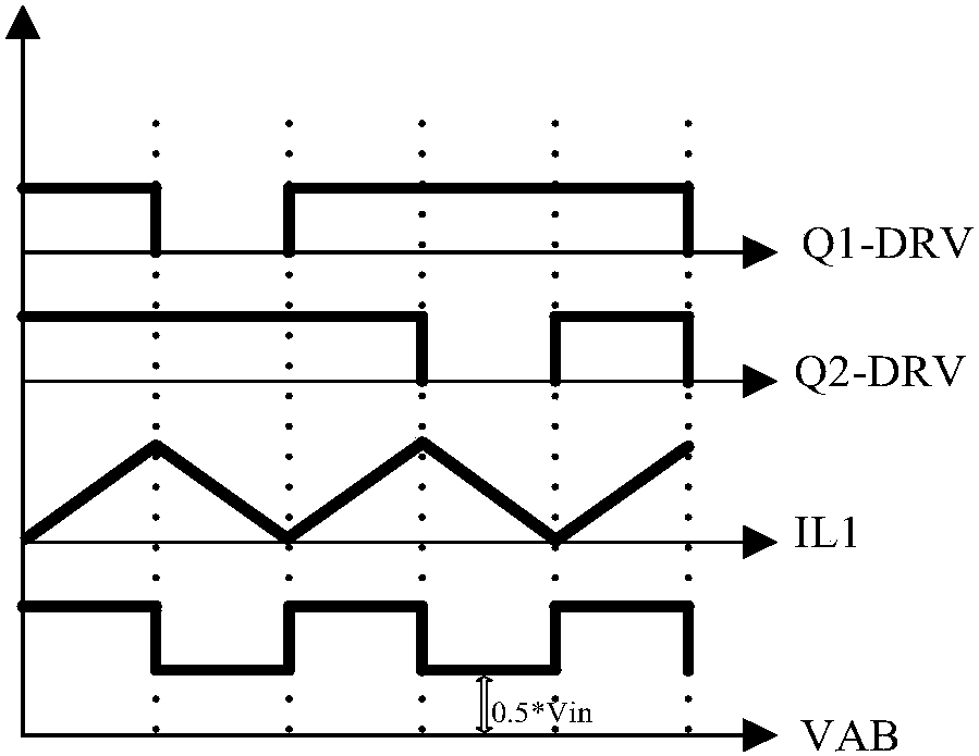 Converter control method and device