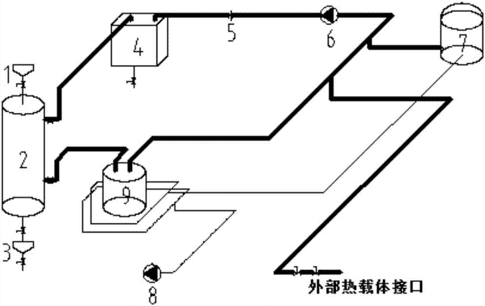 Biomass fast pyrolysis system and pyrolysis method