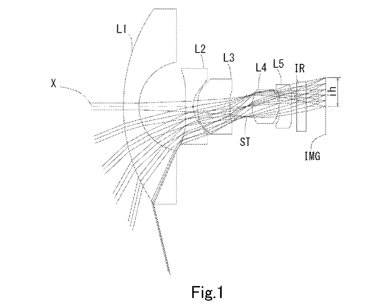 Imaging lens