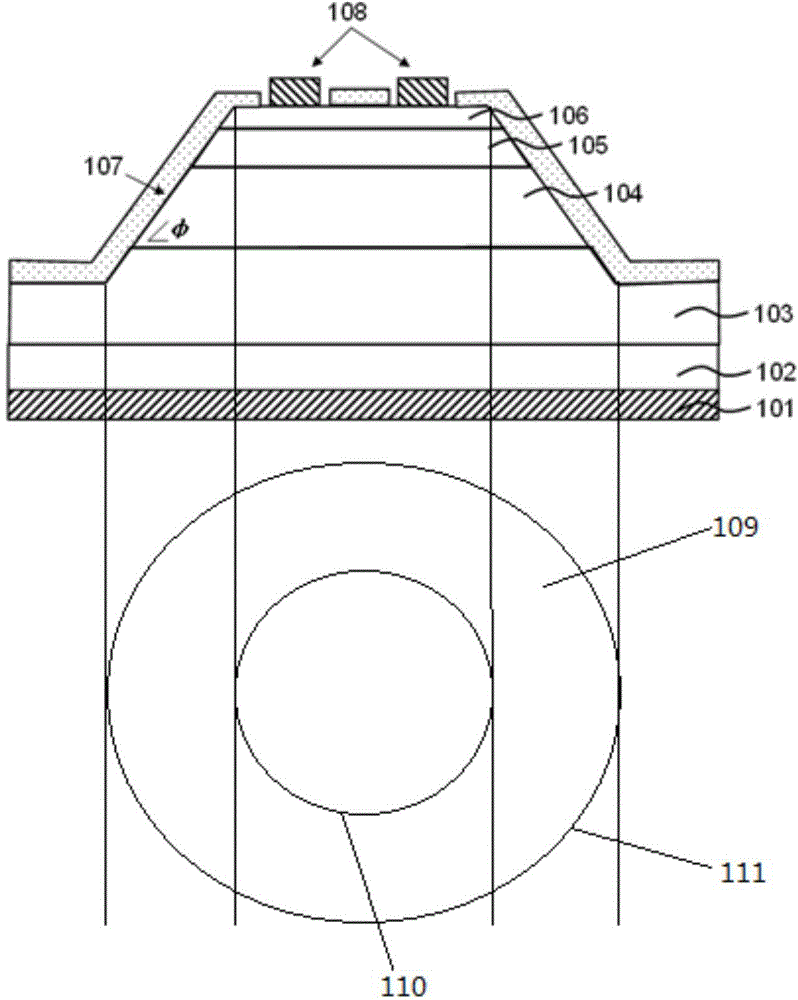 Silicon carbide avalanche photodiode with novel small-dip-angle half mesa structure