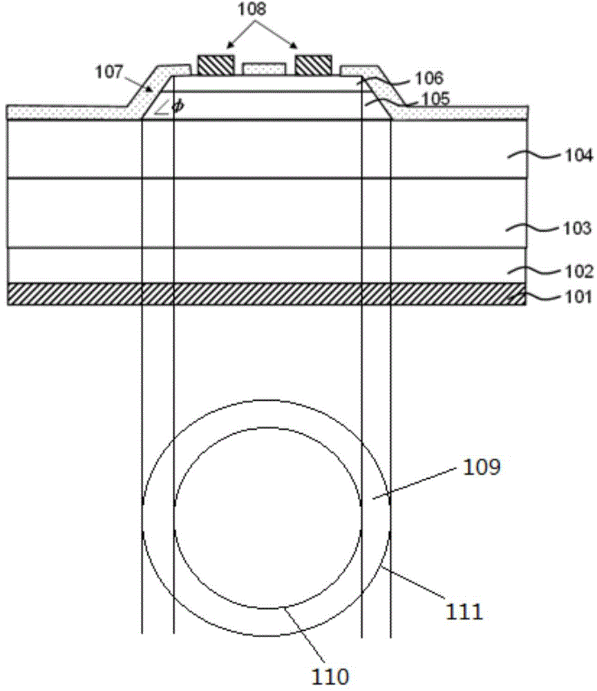 Silicon carbide avalanche photodiode with novel small-dip-angle half mesa structure