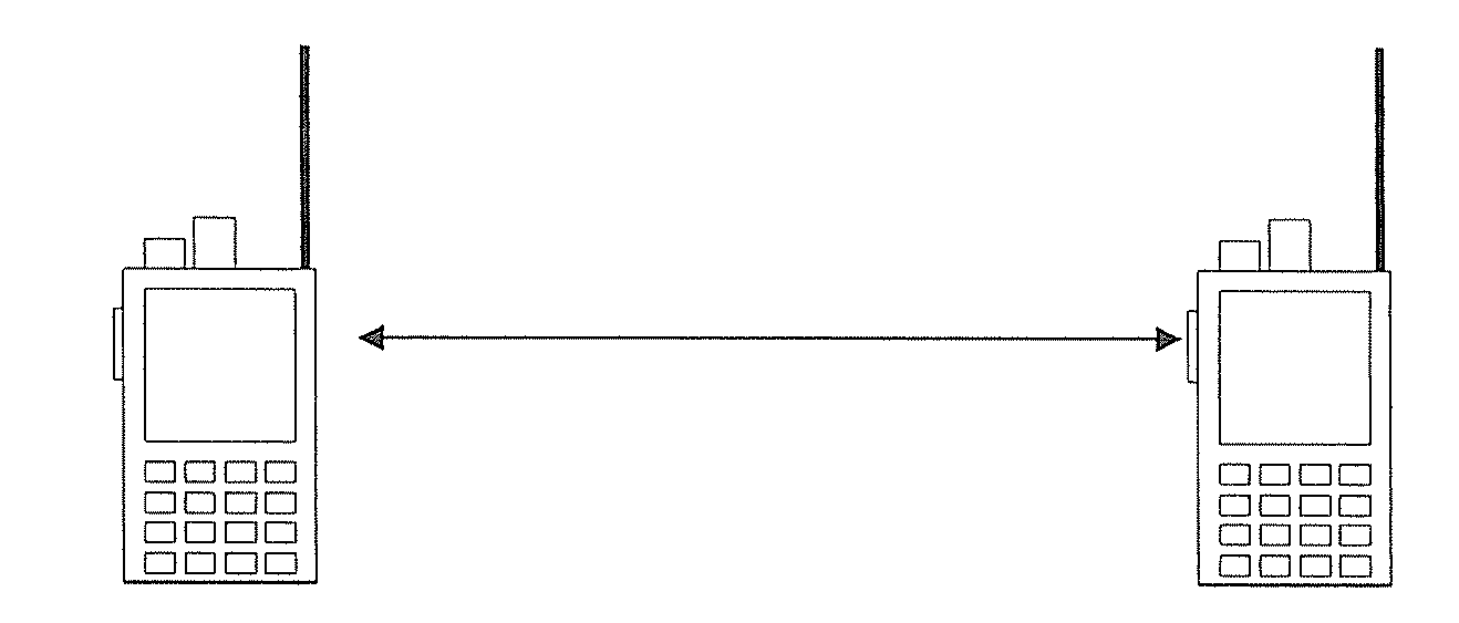 Method for Implementing Radiophone Based Conference Call and Dynamic Grouping