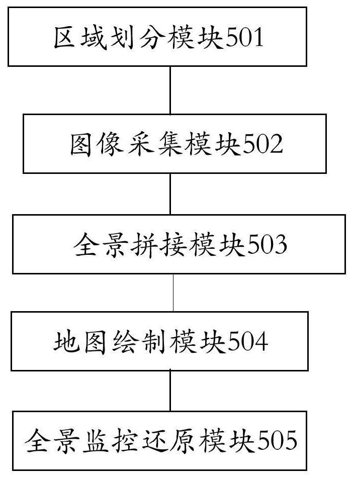 Intelligent tower crane operation panoramic monitoring restoration method and system for intelligent construction site