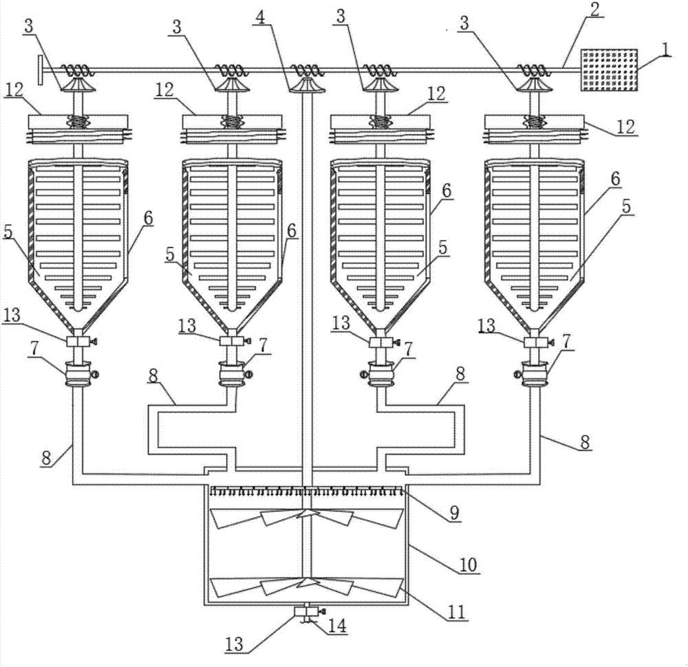 Blanket mixing, stirring and color mixing device