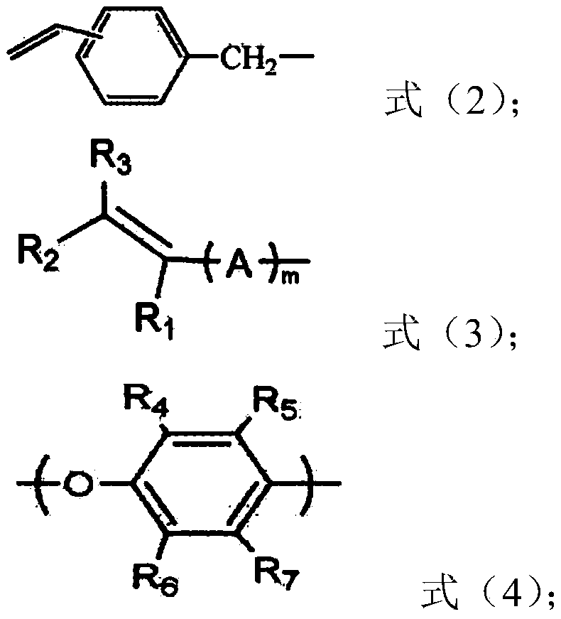 Resin composition and prepreg using same, and circuit material