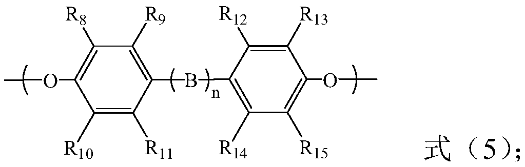 Resin composition and prepreg using same, and circuit material