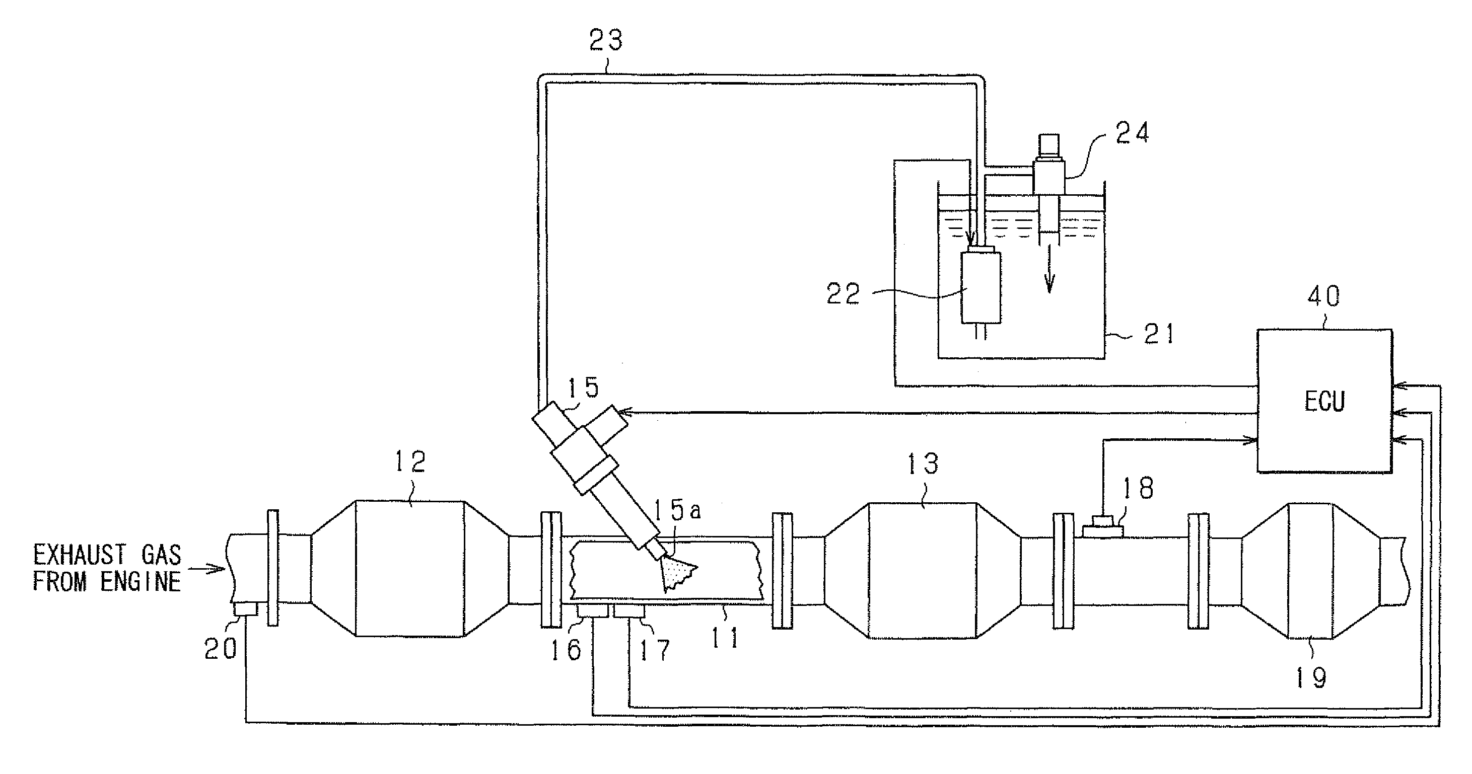 Exhaust gas purification device of internal combustion engine