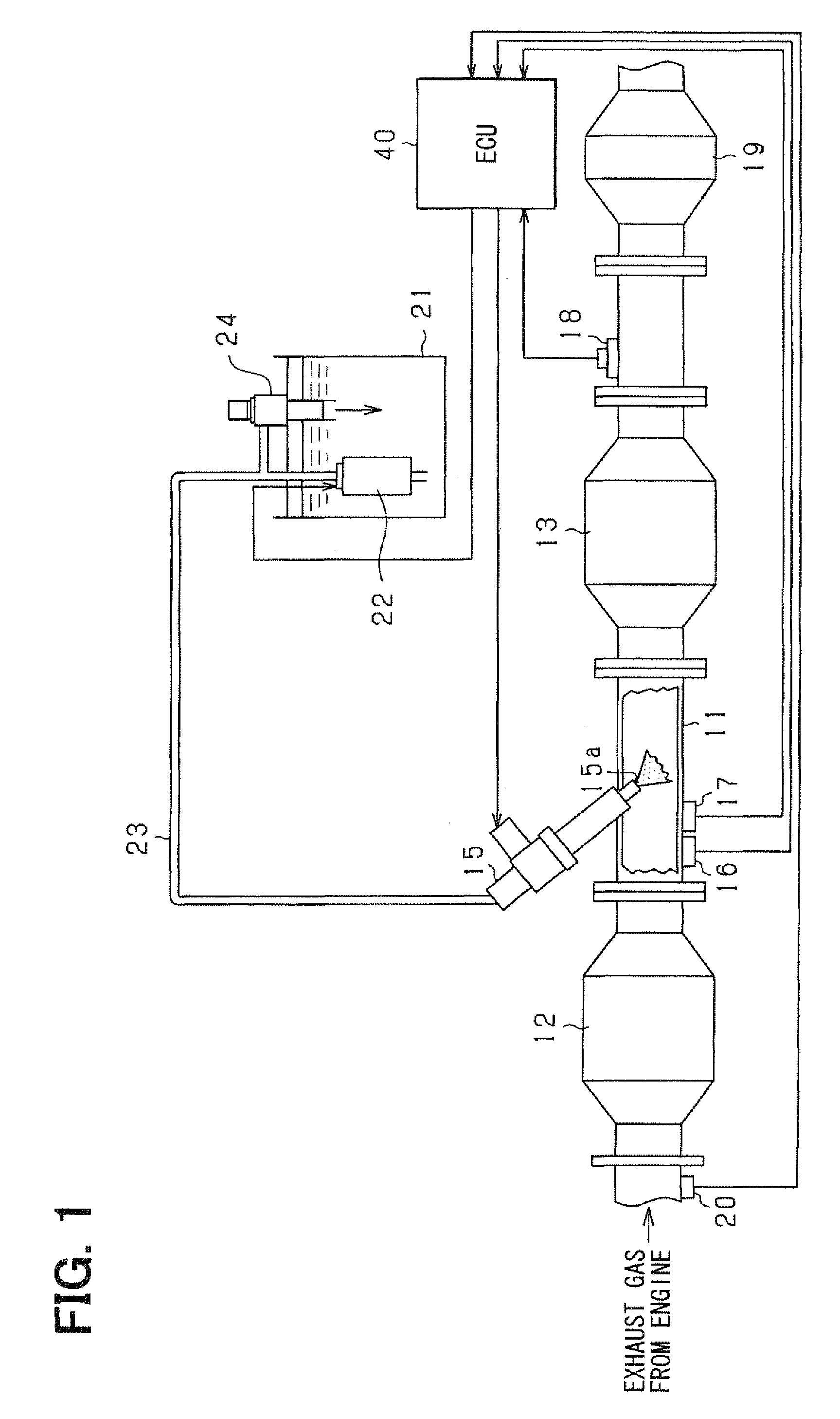 Exhaust gas purification device of internal combustion engine