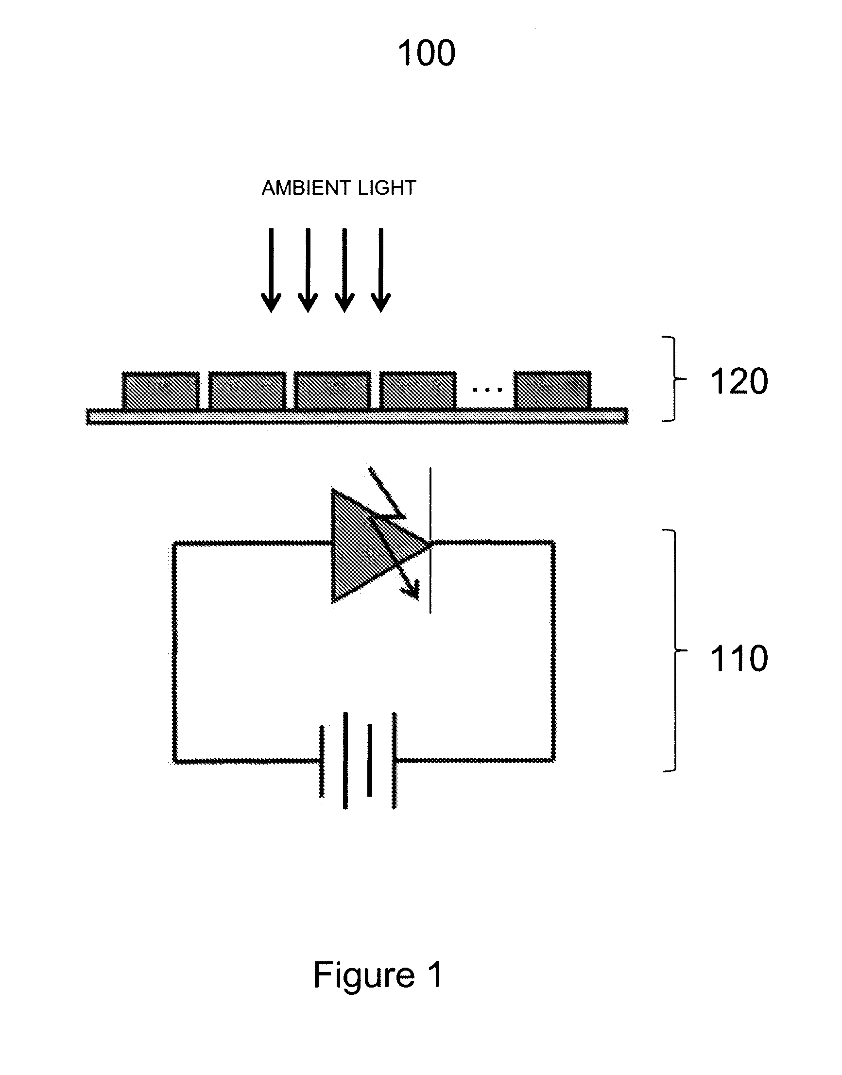 Multi-purpose plasmonic ambient light sensor and visual range proximity sensor