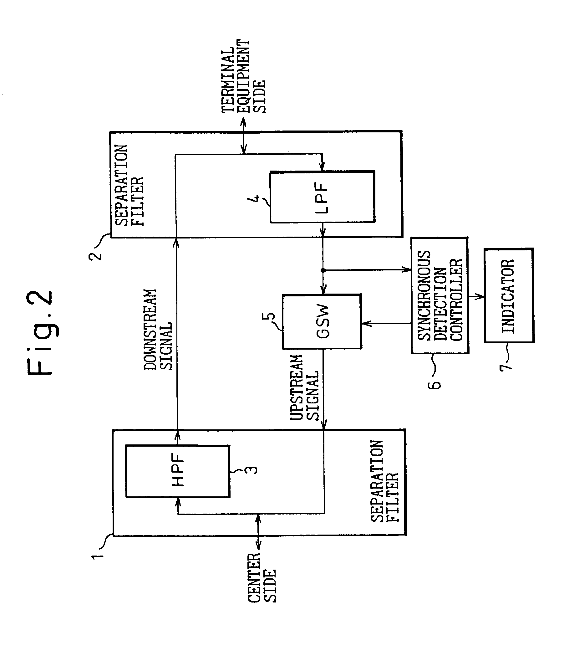 Ingress noise control system and ingress noise blocking device