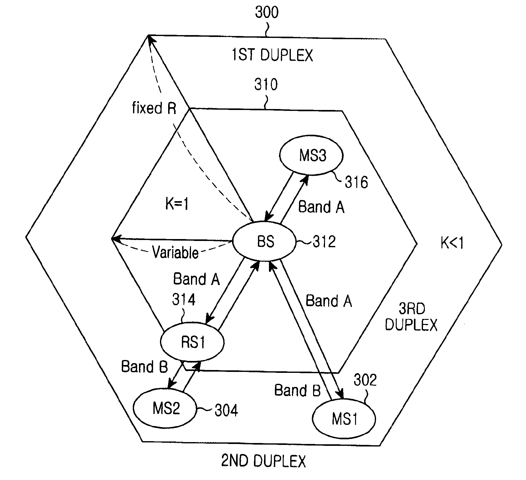 Method and apparatus for transmitting and receiving data in a communication system