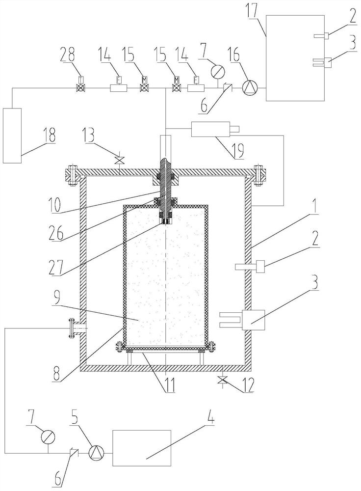 High-temperature and high-pressure shale reservoir imbibition evaluation device