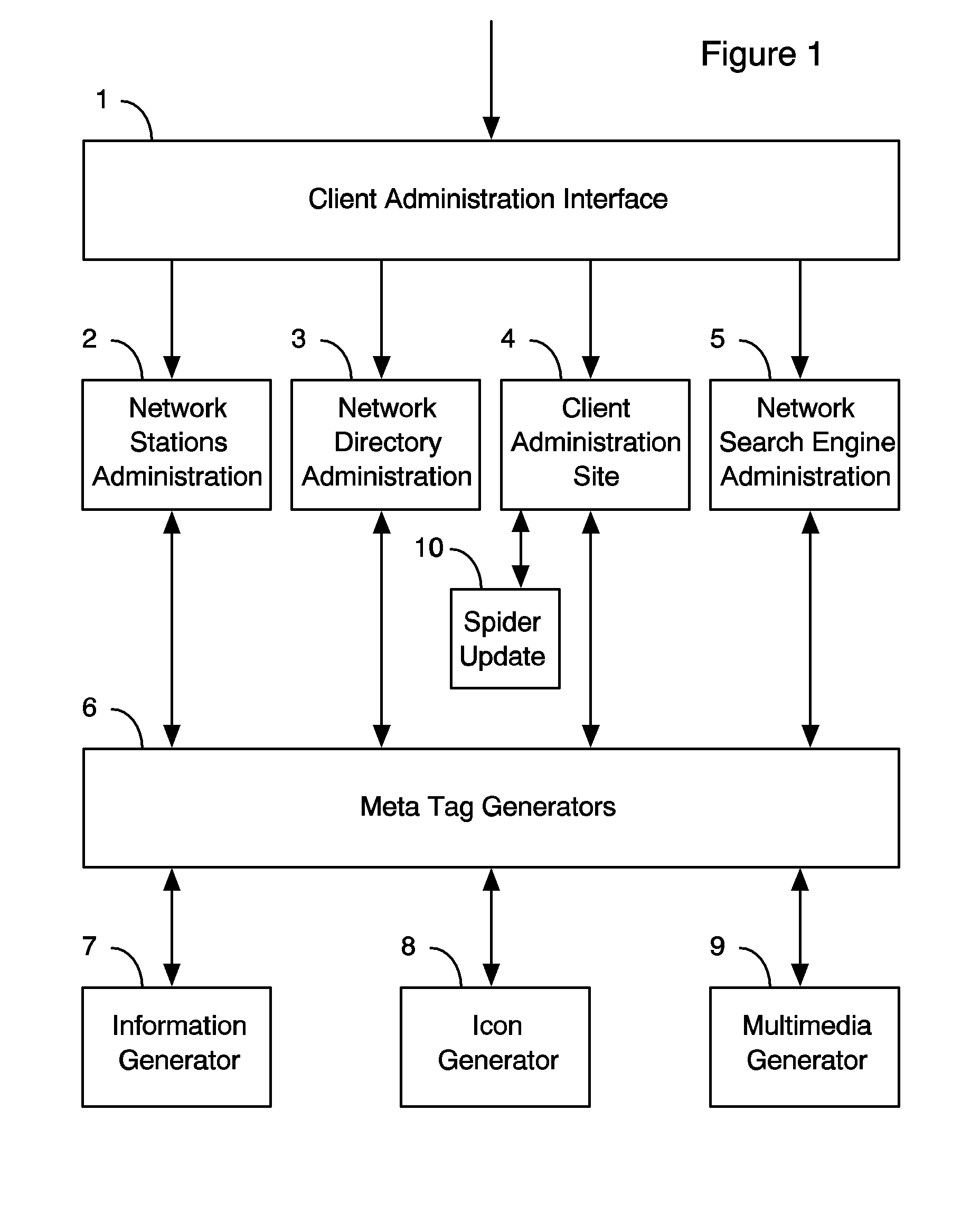 Broadcast network platform system