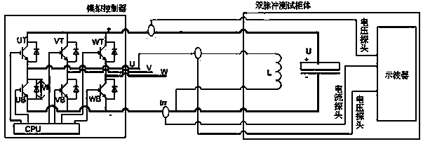 Device and method for double-pulse test of IGBT (insulated polar bipolar transistor) driving module