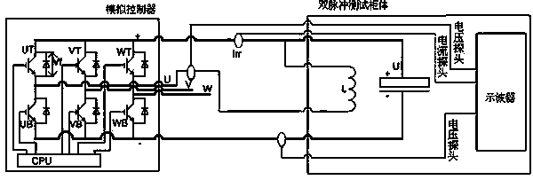 Device and method for double-pulse test of IGBT (insulated polar bipolar transistor) driving module