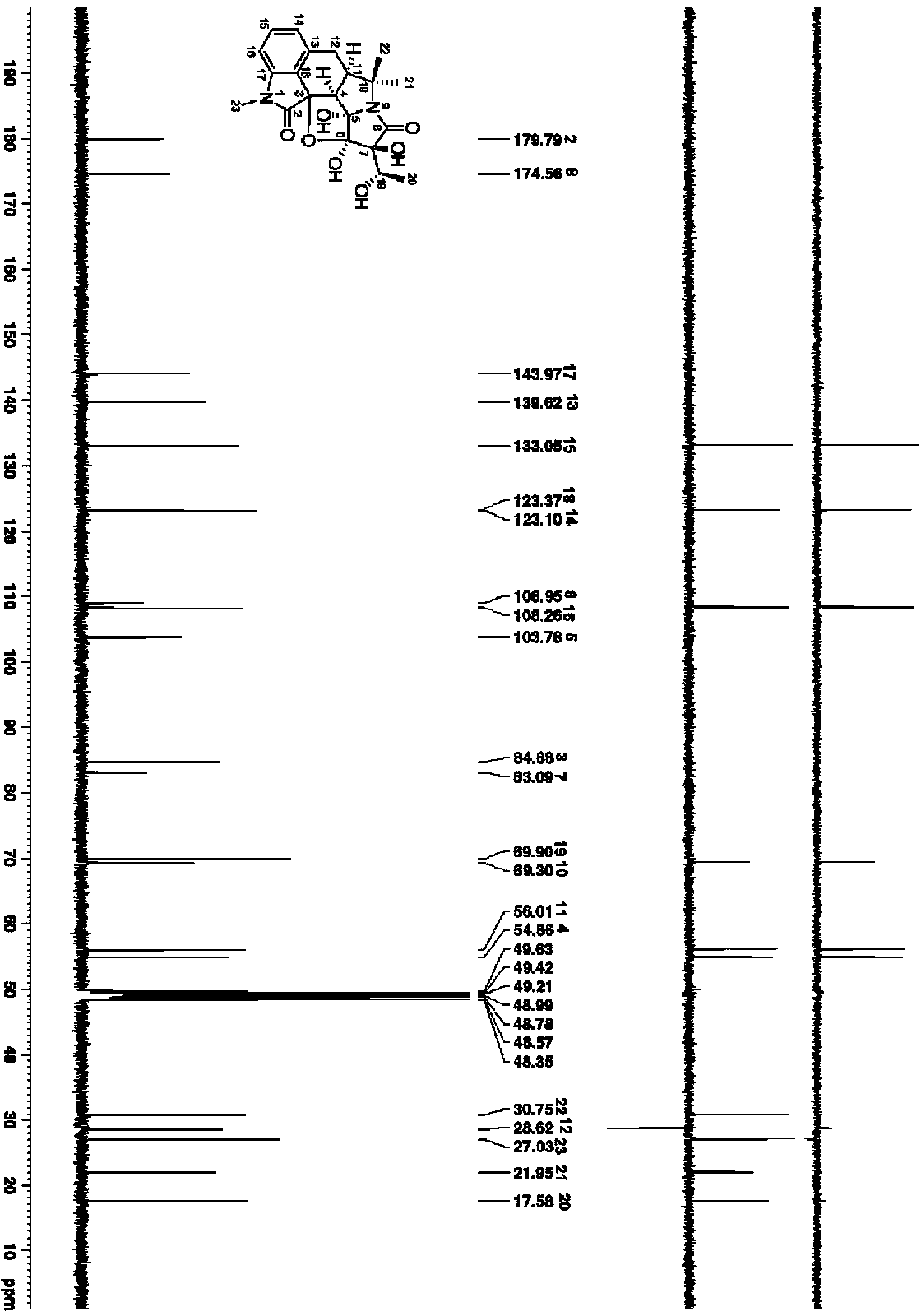 Indol-pyrrolidine -2-ketone alkaloid and preparation method and application thereof