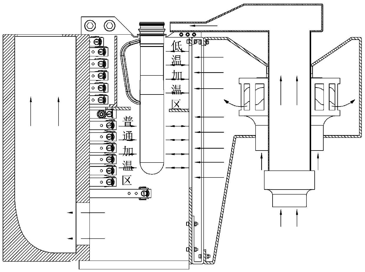 Heating device for blowing bottle preform with handle