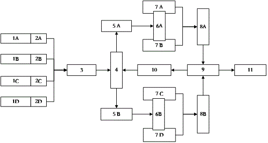 System of premixing regenerated tobacco leaf production raw materials according to formula