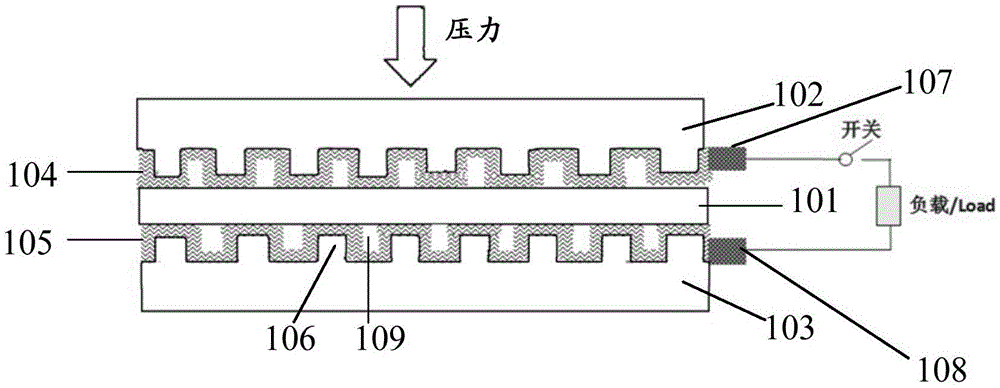 Piezoelectric element, manufacturing method thereof, and piezoelectric sensor