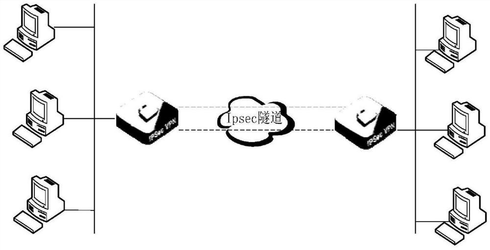 Communication protocol switching method and device