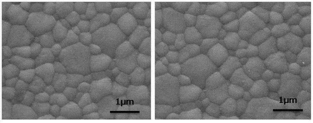 Dental colored zirconia ceramic material and its preparation method