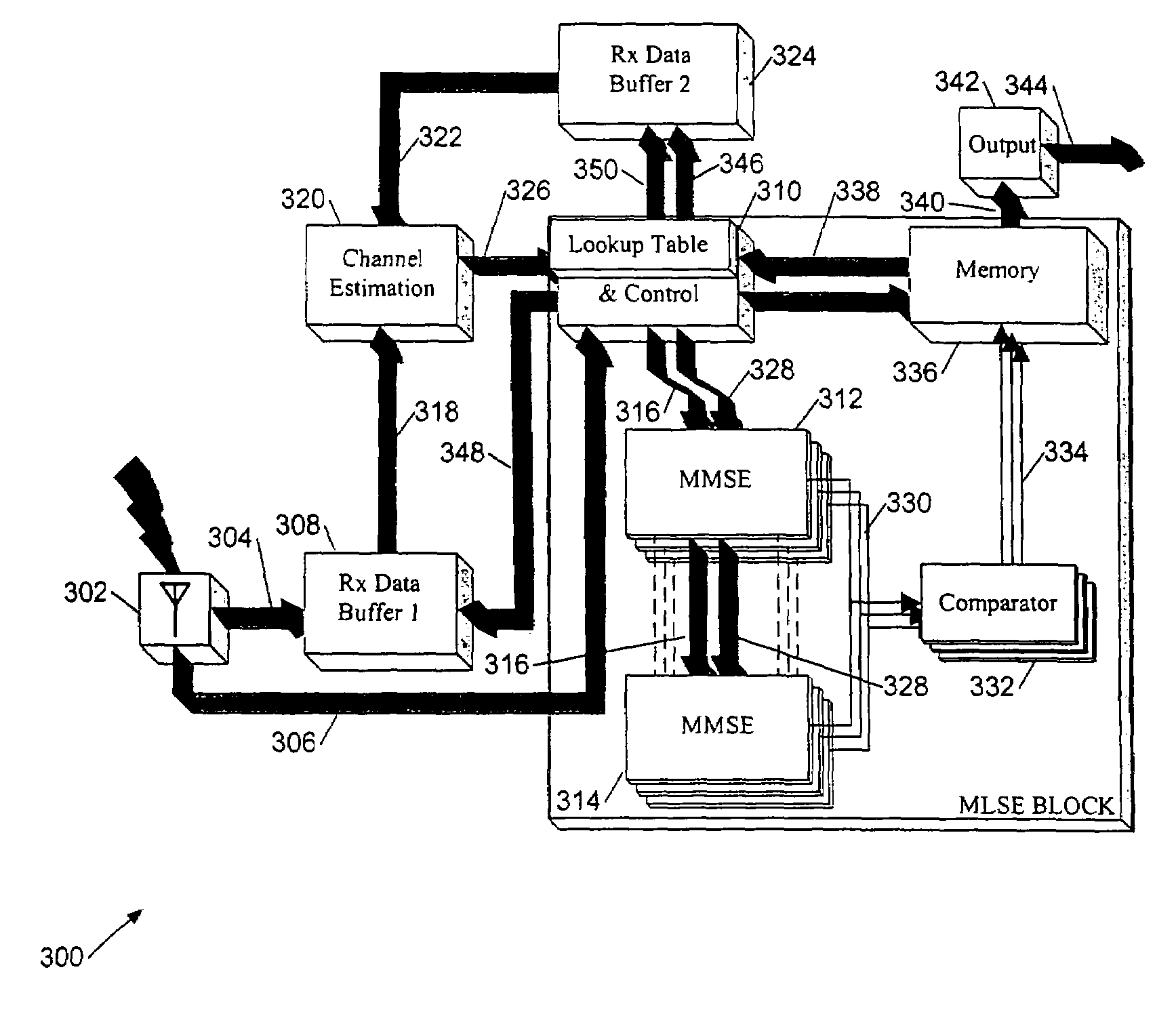 Equaliser apparatus and methods