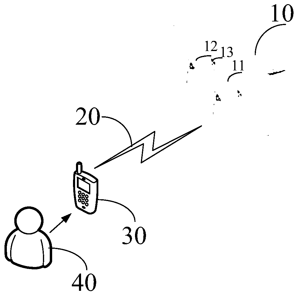 Return method, controller, unmanned aerial vehicle and storage medium