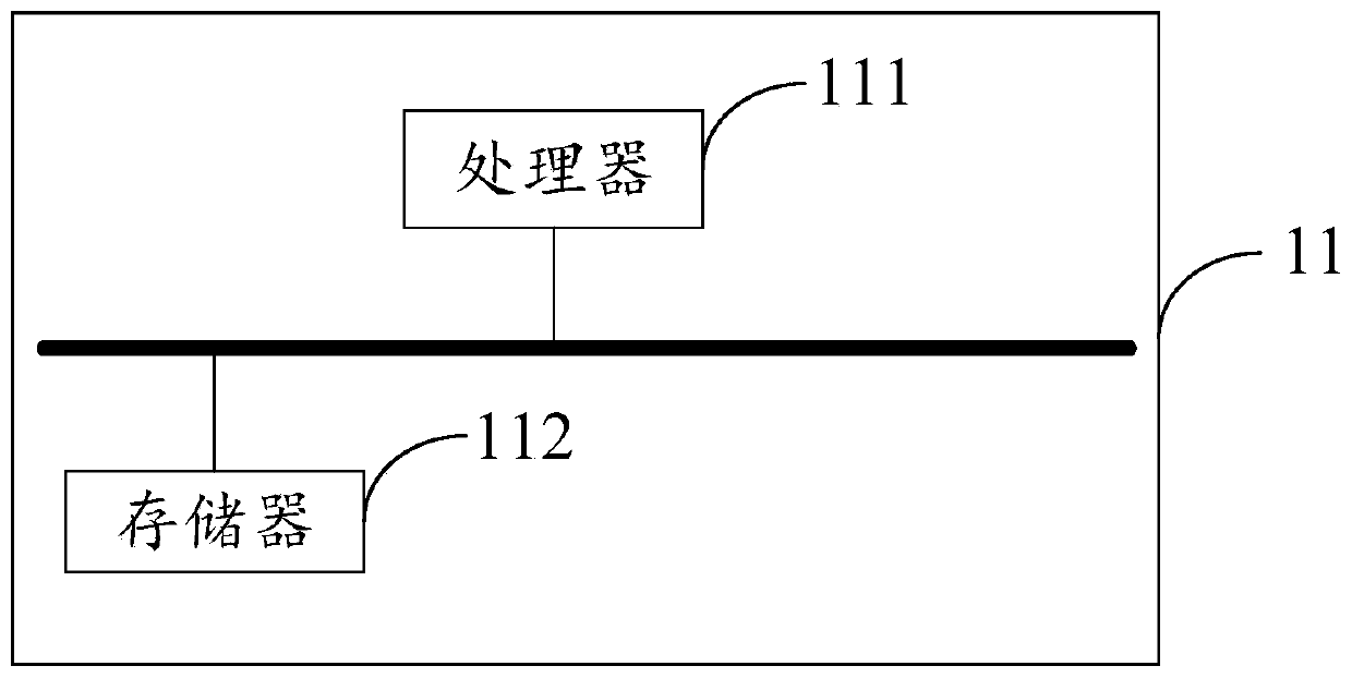 Return method, controller, unmanned aerial vehicle and storage medium