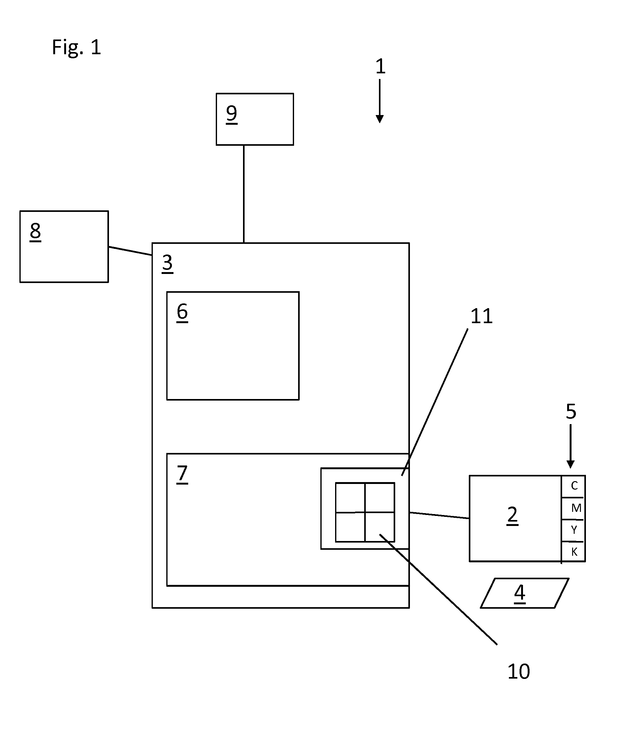 Printing System