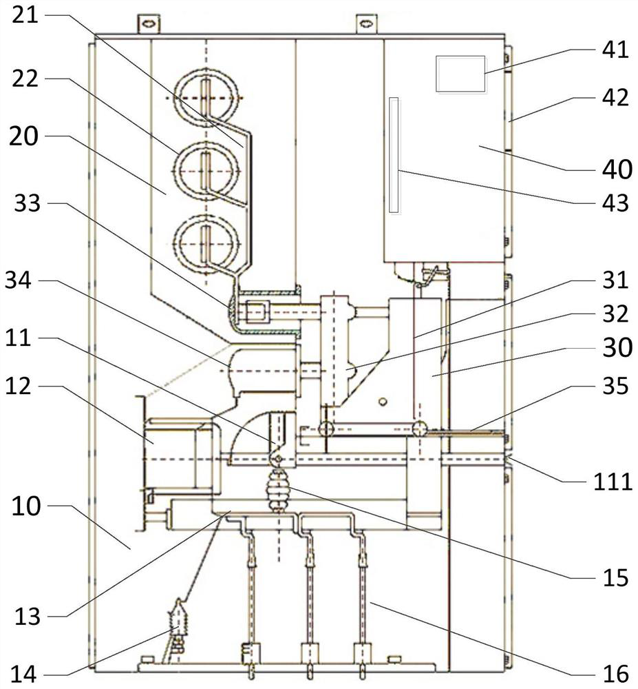 Medium and high voltage switchgear