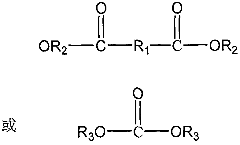 A method for directly preparing conductive polyester composites filled with porous carbon materials