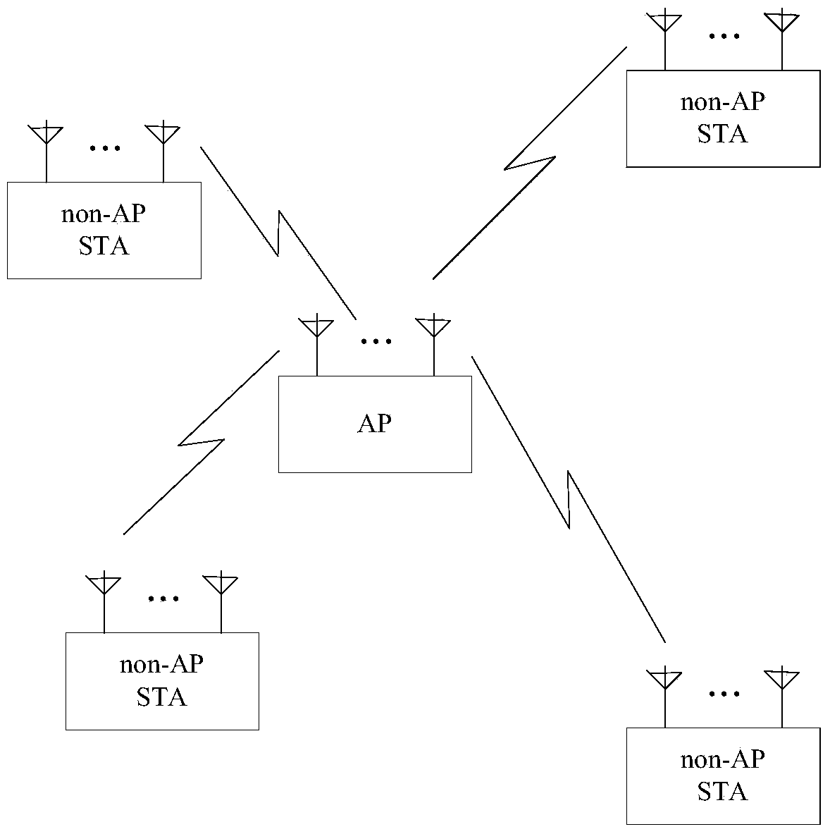 Parallel data transmission processing method and device