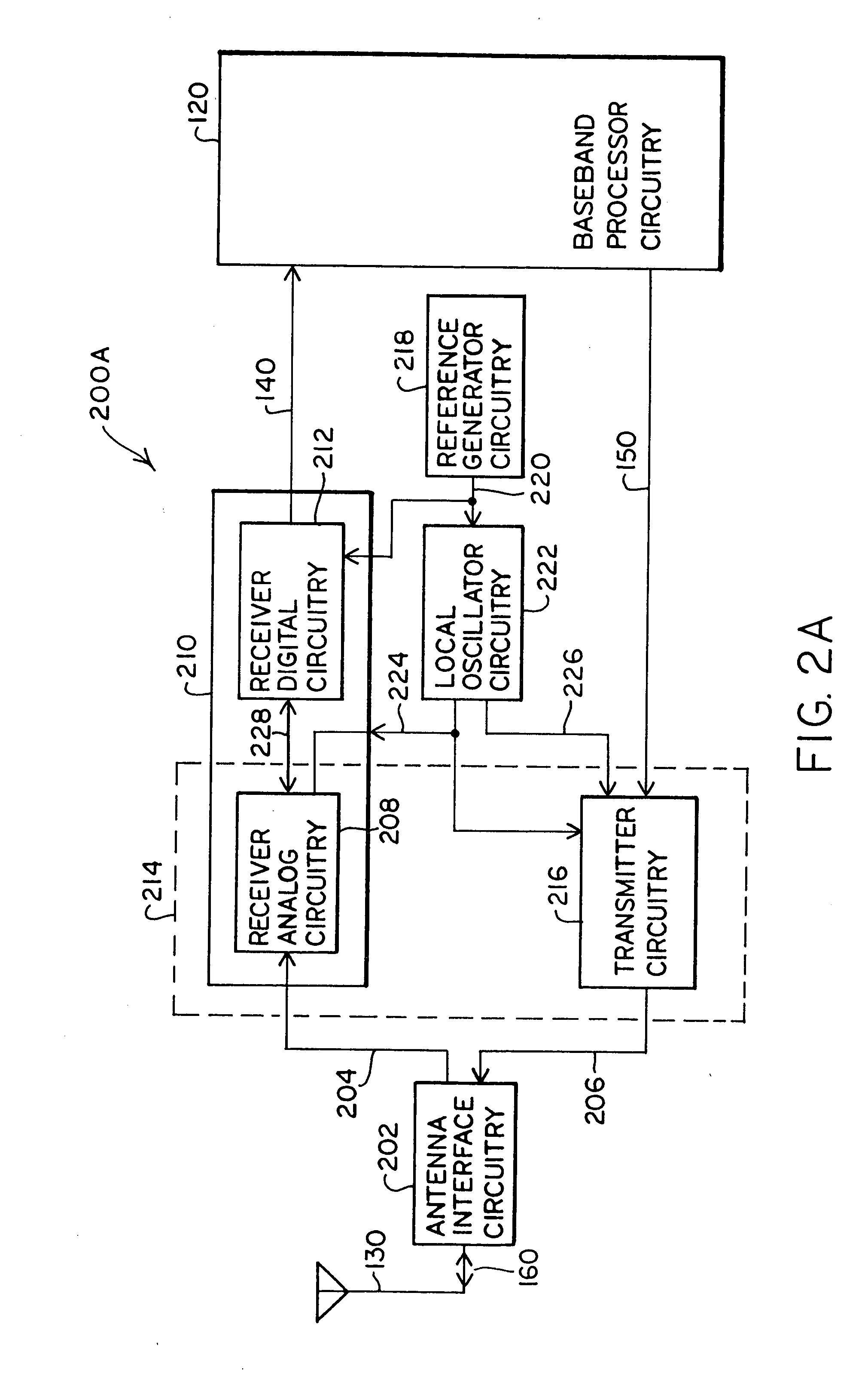 Partitioned radio-frequency apparatus and associated methods