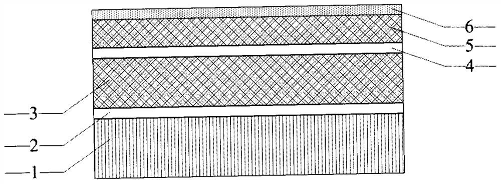 A broadband tunable terahertz absorber based on double heterocomposite structure layer