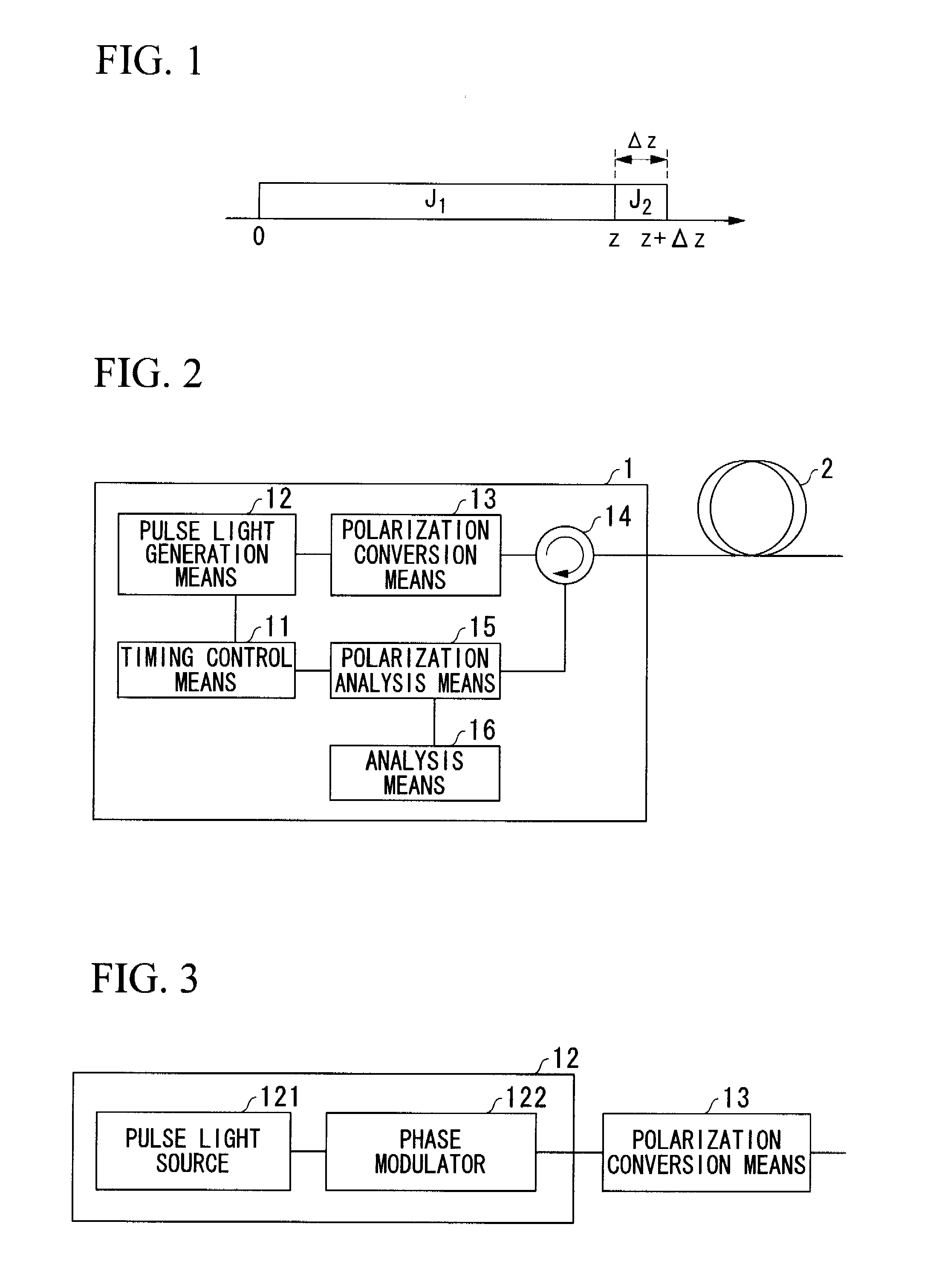 Optical fiber birefringence measurement method and measurement device, and optical fiber polarization mode dispersion measurement method and optical fiber