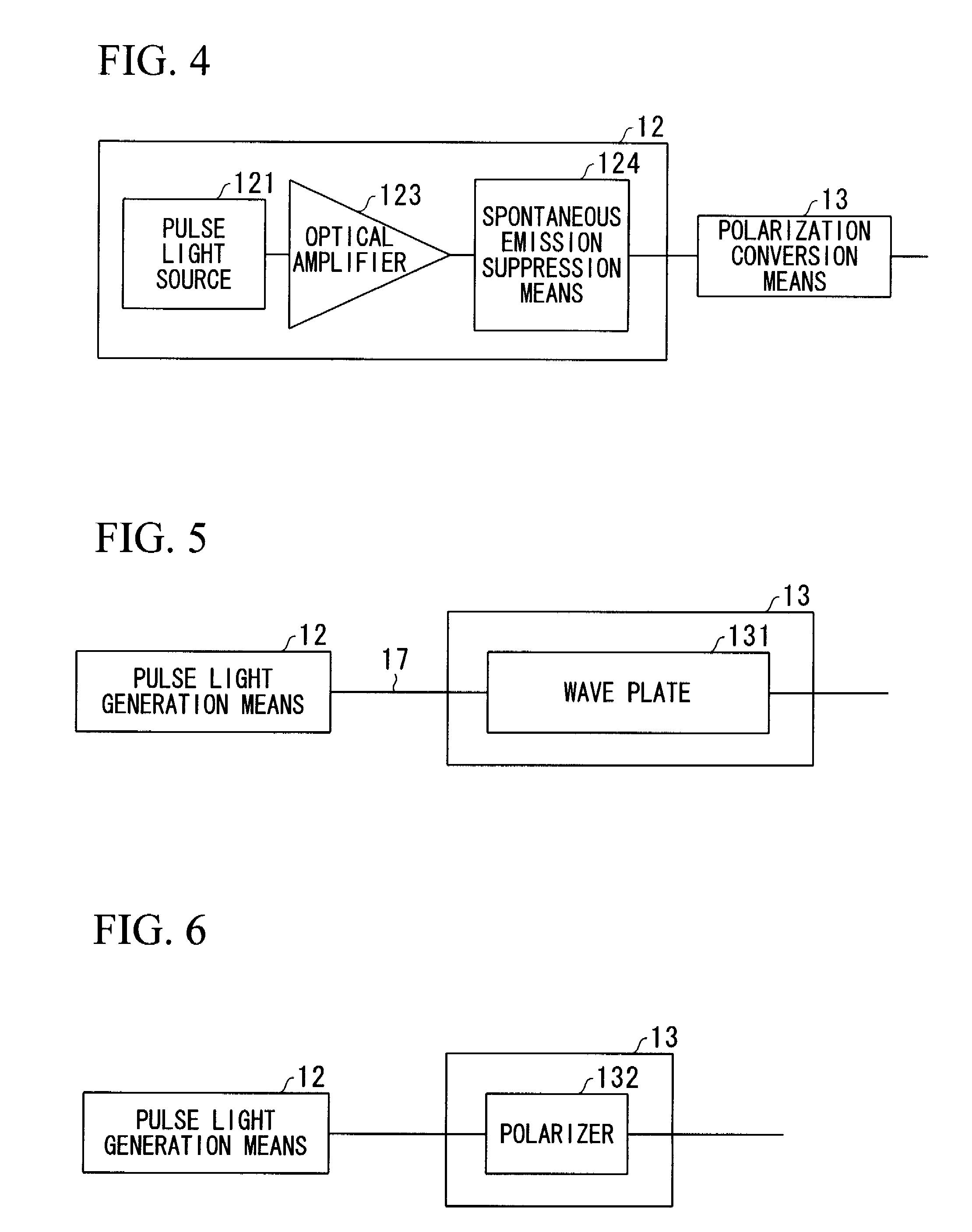 Optical fiber birefringence measurement method and measurement device, and optical fiber polarization mode dispersion measurement method and optical fiber