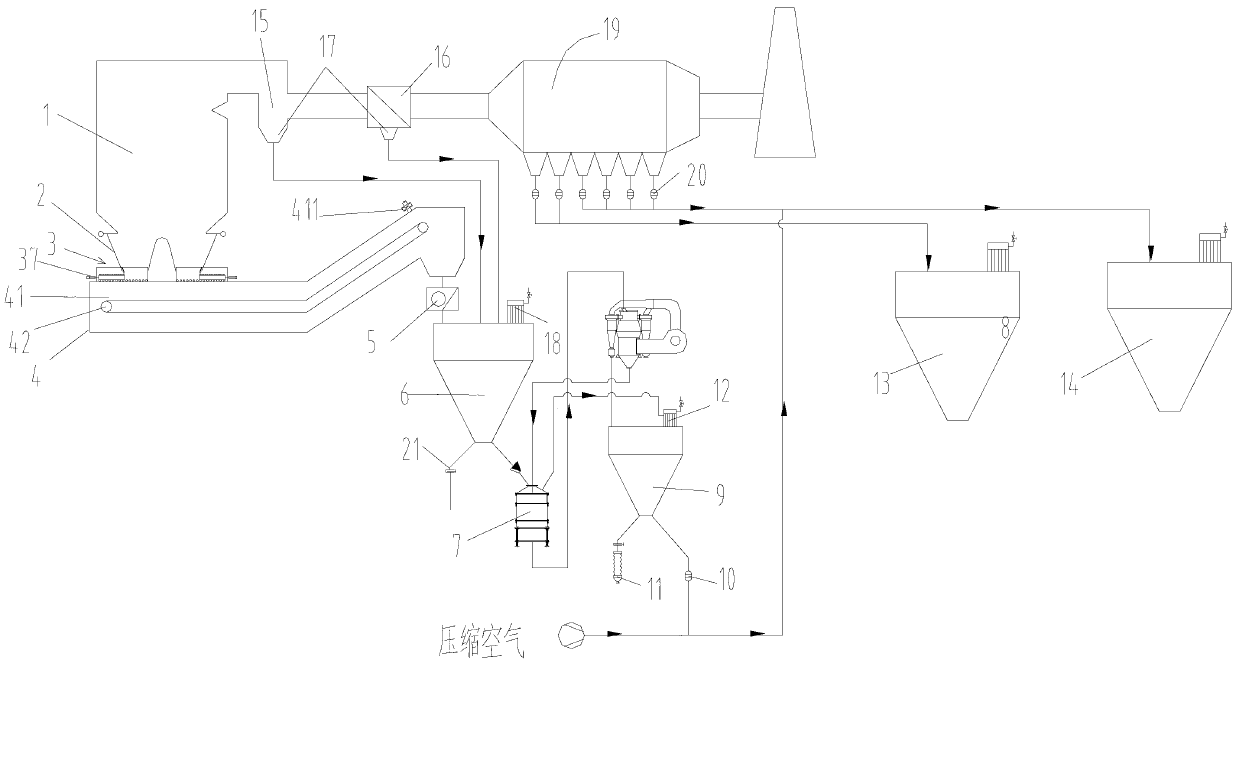 Integrated processing system and method thereof of improving use value of coal-fired boiler ash