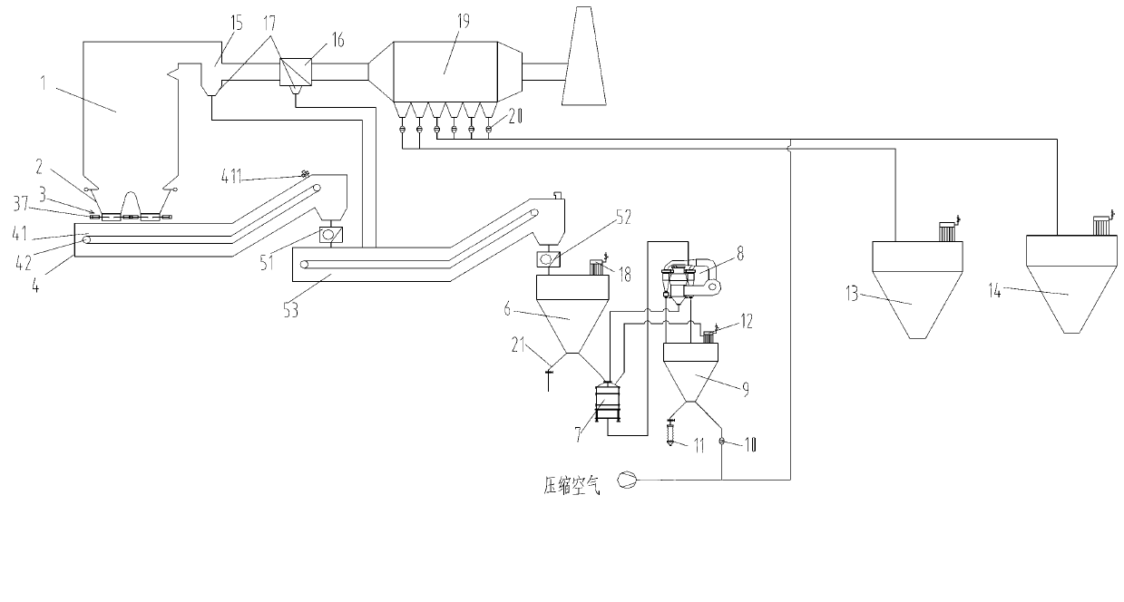 Integrated processing system and method thereof of improving use value of coal-fired boiler ash