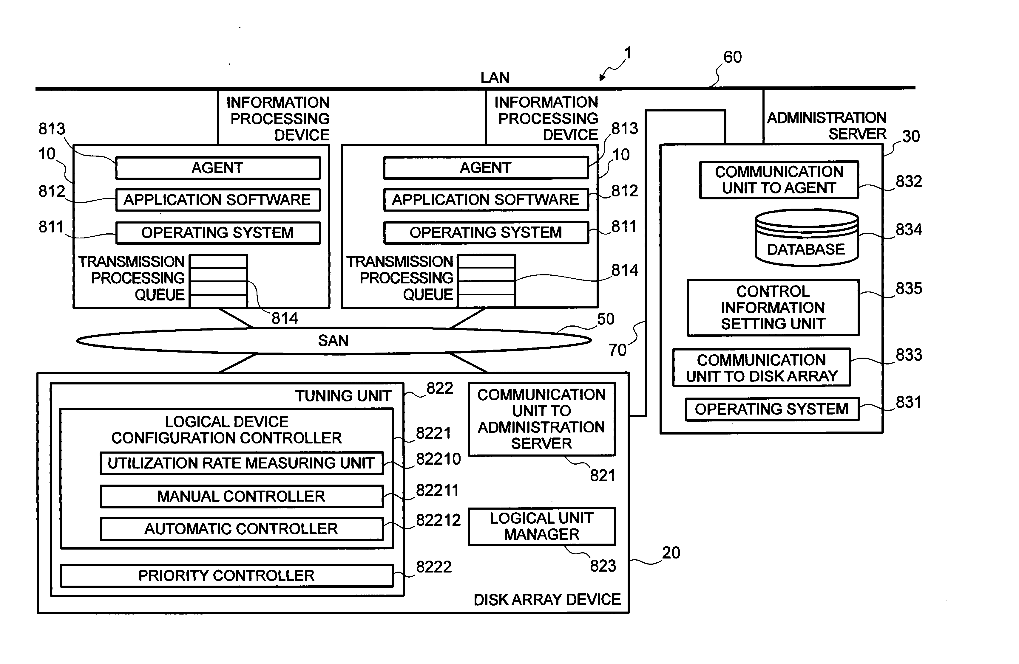 Storage system, storage control device, and control method for storage system