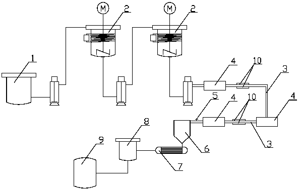 A kind of continuous production process of 3,6-dichlorosalicylic acid