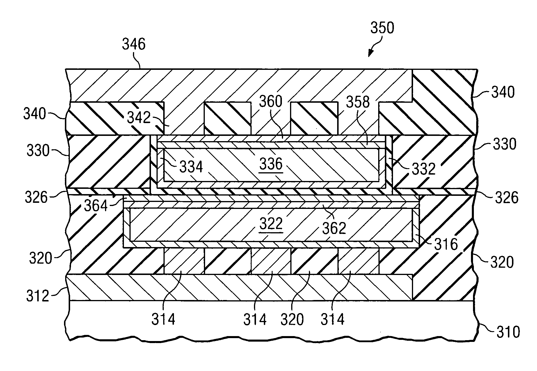 MIM capacitors