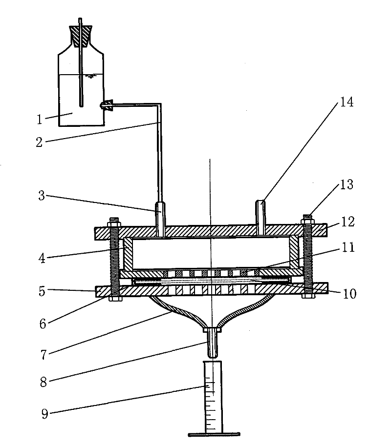 Permeability coefficient determinator for geosynthetic clay liner (GCL)