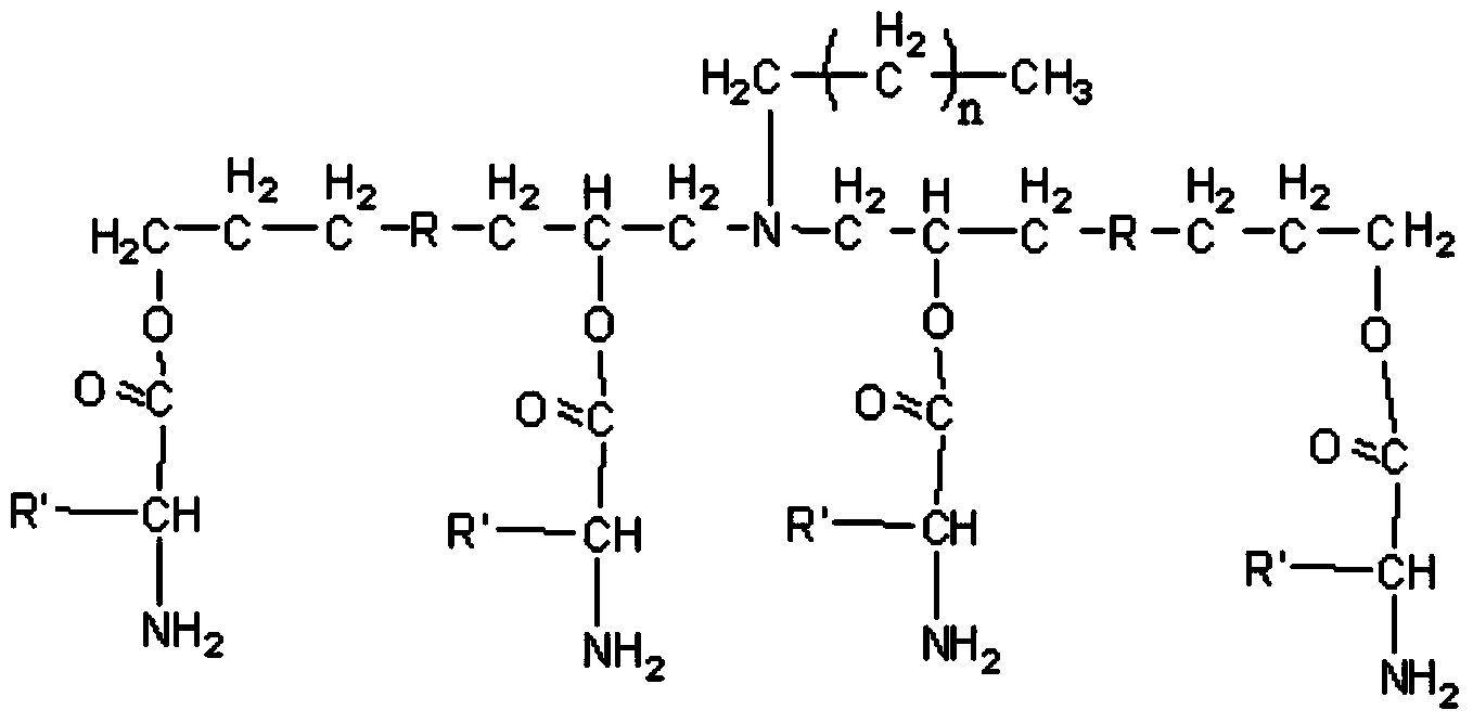 Waterborne epoxy resin modified emulsified asphalt and preparation and application thereof